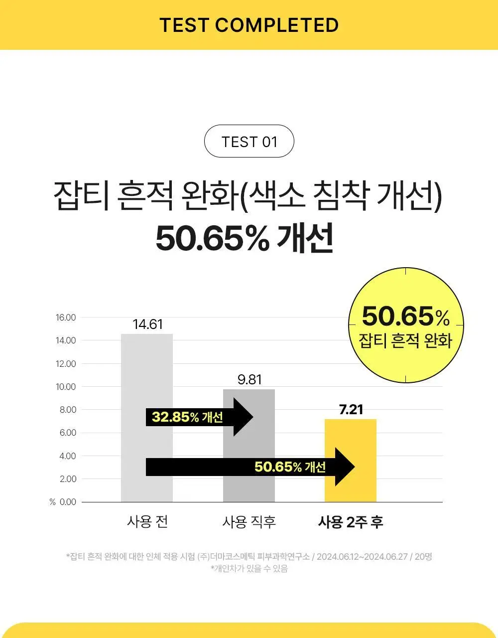 [잡티미백/톤업]비건이펙트 비타씨 글루타치온 미스트 100ml 상세페이지 20